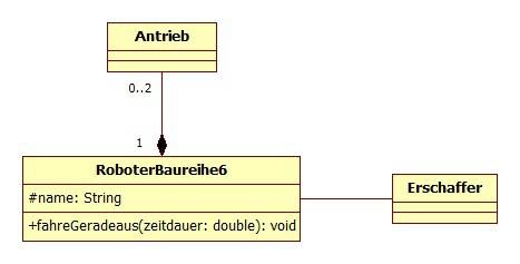 komposition.jpg